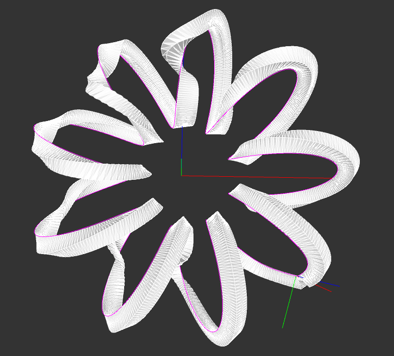 Spiral tests in 3D